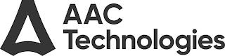 AAC TECHNOLOGIES trademark