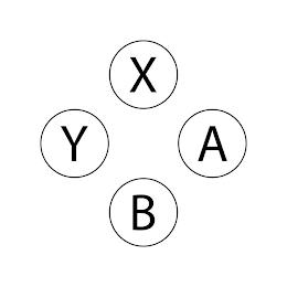 X Y A B trademark