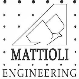 MATTIOLI ENGINEERING trademark