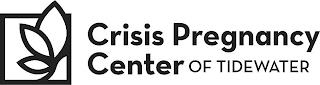 CRISIS PREGNANCY CENTER OF TIDEWATER trademark