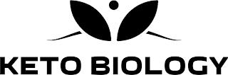 KETO BIOLOGY trademark