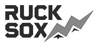 RUCK SOX trademark