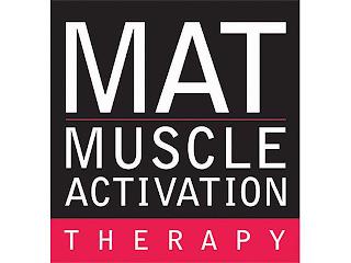 MAT MUSCLE ACTIVATION THERAPY trademark