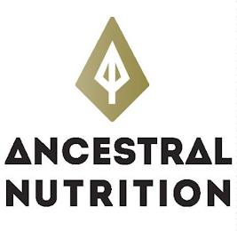 ANCESTRAL NUTRITION trademark