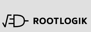 ROOTLOGIK trademark