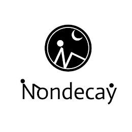 NONDECAY trademark