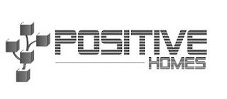 POSITIVE HOMES trademark