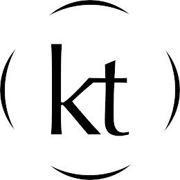 KT trademark