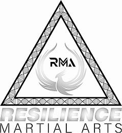 RMA RESILIENCE MARTIAL ARTS trademark