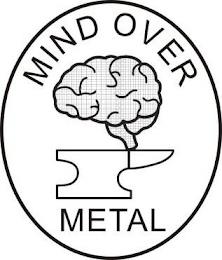 MIND OVER METAL trademark