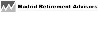 MADRID RETIREMENT ADVISORS trademark