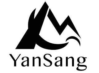 YANSANG trademark