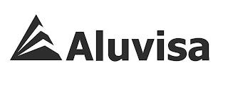 ALUVISA trademark