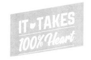 IT TAKES 100% HEART trademark