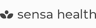 SENSA HEALTH trademark