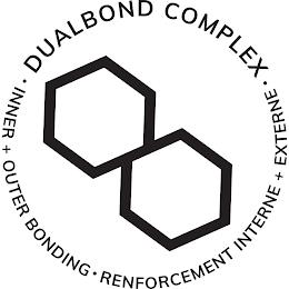 DUALBOND COMPLEX · INNER + OUTER BONDING · RENFORCEMENT INTERNE + EXTERNE · trademark