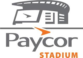 PAYCOR STADIUM trademark