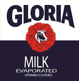 GLORIA MILK EVAPORATED VITAMIN D ADDED trademark