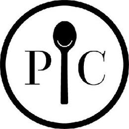 PC trademark