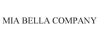 MIA BELLA COMPANY trademark