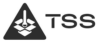 TSS trademark