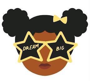 DREAM BIG trademark