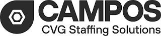 CAMPOS CVG STAFFING SOLUTIONS trademark