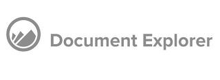 DOCUMENT EXPLORER trademark