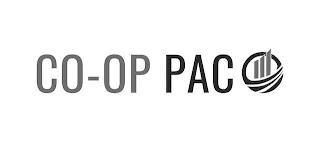 CO-OP PAC trademark