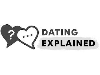 DATING EXPLAINED trademark