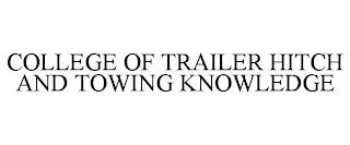 COLLEGE OF TRAILER HITCH AND TOWING KNOWLEDGE trademark