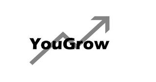 YOUGROW trademark