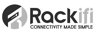 RACKIFI CONNECTIVITY MADE SIMPLE trademark