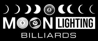 MOONLIGHTING BILLIARDS 8 9 10 trademark