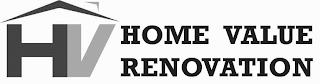 HV HOME VALUE RENOVATION trademark