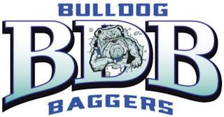 BDB BULLDOG BAGGERS trademark