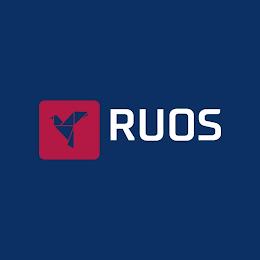 RUOS trademark