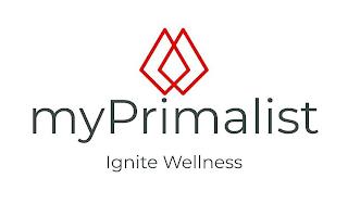 MYPRIMALIST IGNITE WELLNESS trademark