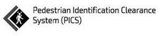 PEDESTRIAN IDENTIFICATION CLEARANCE SYSTEM (PICS)EM (PICS) trademark