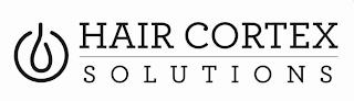 HAIR CORTEX SOLUTIONS trademark