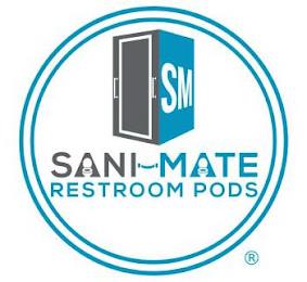 SANI-MATE RESTROOM PODS trademark