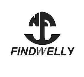 FINDWELLY trademark