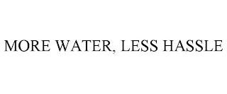 MORE WATER, LESS HASSLE trademark