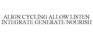 ALIGN CYCLING ALLOW LISTEN INTEGRATE GENERATE NOURISH trademark