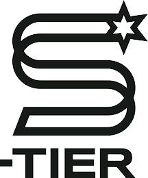 S-TIER trademark