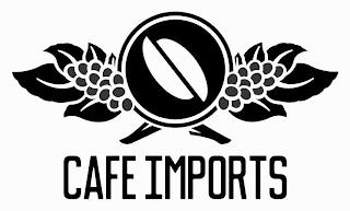 CAFE IMPORTS trademark