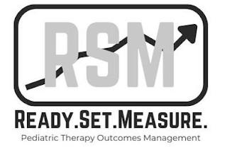 RSM READY.SET.MEASURE. PEDIATRIC THERAPY OUTCOMES MANAGEMENT trademark