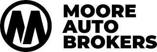 MOORE AUTO BROKERS MA trademark