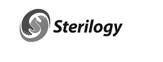 STERILOGY trademark