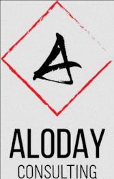 A ALODAY CONSULTING trademark